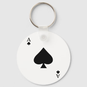 Kartenhalskostüm Schlüsselanhänger