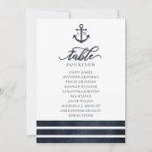 Kartenkarten für die Ankerplakette von Nautic Tisc Einladung (Rückseite)