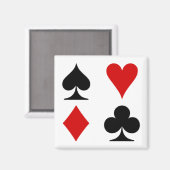 Kartenmagnet. Magnet (Vorderseite/Rückseite)