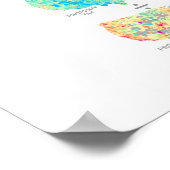 Kartenmathematik: Die Staaten der Verhältnisse Poster (Ecke)