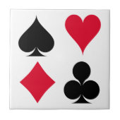 Kartenmuster anzeigen fliese (Vorderseite)