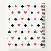 Kartenmuster Notizblock (Rückseite)