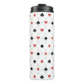 Kartenmuster Thermosbecher (Vorderseite)