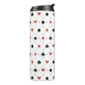Kartenmuster Thermosbecher (Nach links gedreht)