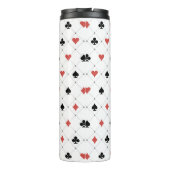 Kartenmuster Thermosbecher (Rückseite)