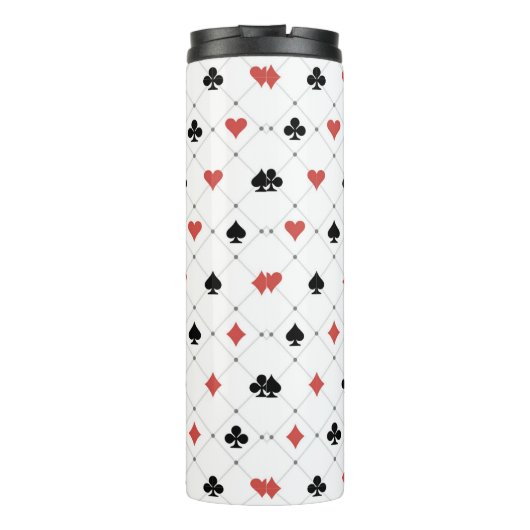 Kartenmuster Thermosbecher (Rückseite)