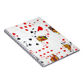 Kartensammlung Notizblock (Rechte Seite)