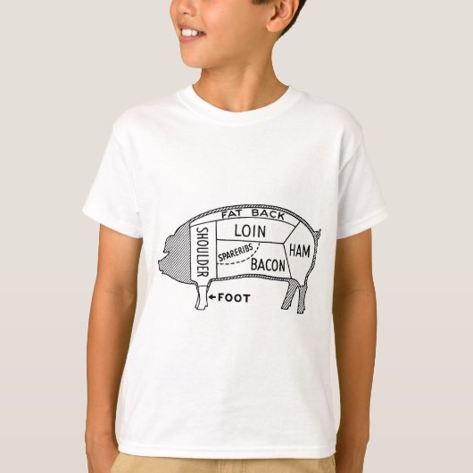 Kartenschablone T-Shirt (Vorderseite)