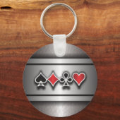 KartenSharp 1 Schlüsselanhänger (Vorderseite)