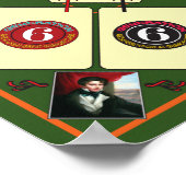 Kartenspiel der sechs Generationen - Genealogische Poster (Ecke)