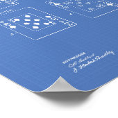 Kartenspielen 1925 - Art Blueprint Poster (Ecke)