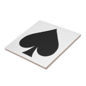 Kartenspieler-Keramikfliese - Spaten Fliese (Seite)