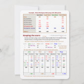 Kartenspielregeln - oben vereinbarend einladung (Rückseite)