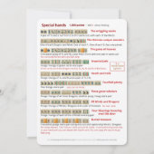 Kartenspielregeln - spezielle Hände Einladung (Rückseite)