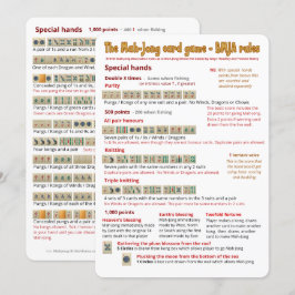 Kartenspielregeln - spezielle Hände Einladung