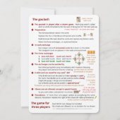 Kartenspielregeln - Spielen (2) Einladung (Rückseite)