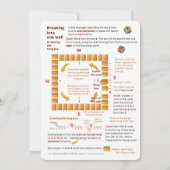 Kartenspielregeln - vorbereitend zu spielen einladung (Rückseite)