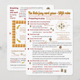 Kartenspielregeln - vorbereitend zu spielen einladung