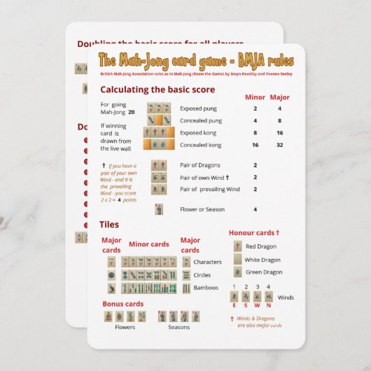 Kartenspielregeln - zählend einladung (Vorne/Hinten)