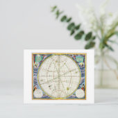 Kartierung der Bewegung der Erde und Planeten Postkarte (Stehend Vorderseite)