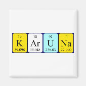 Karuna-Magnet Magnet (Vorne)