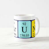 Karuna Periodenname Tasse (VorderseiteRechts)