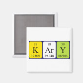 Kary Periodenmagnet Magnet (Vorderseite/Rückseite)