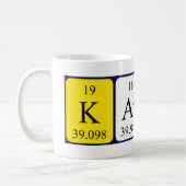 Karyna Periodenname Tasse (Links)