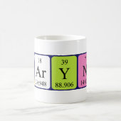 Karynna Periodenname Tasse (Mittel)