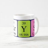 Karys Periodenname Tasse (VorderseiteRechts)