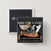 Karzinoid Button (Vorne & Hinten)