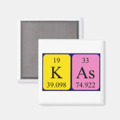 Kas Periodenmagnet Magnet (Vorderseite/Rückseite)
