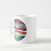 kasachstan Kasachisch Österreichisch Kaffeetasse (Vorderseite Links)