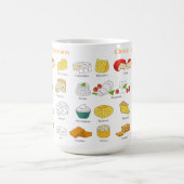 Käse Bitte! Kaffeetasse (Mittel)