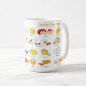 Käse Bitte! Kaffeetasse (VorderseiteRechts)