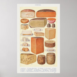 Käse Poster