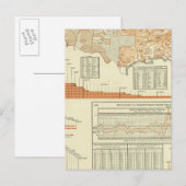 Käse Postkarte (Vorne/Hinten)