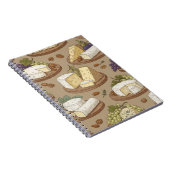 Käse und Trauben Notizblock (Rechte Seite)