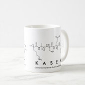 Kasen Peptid-Namen-Tasse Kaffeetasse (VorderseiteRechts)