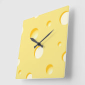 Käsescheibeillustration Quadratische Wanduhr (Winkel)