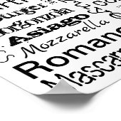 Käsesorten Poster (Ecke)