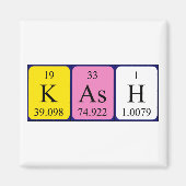 Kash Periodenmagnetmagnet Magnet (Vorne)