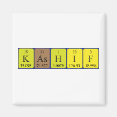 Kashif Periodenmagnet Magnet (Vorne)