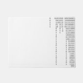 Kaskadierenzweiheit Fußmatte (Vorderseite)