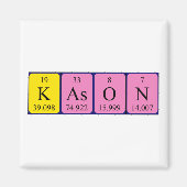 Kason-Magnet Magnet (Vorne)