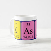 Kasper Periodenname Tasse (Vorderseite Links)
