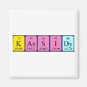 Kassidy Periodenmagnet Magnet (Vorne)