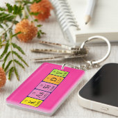 Kassidy Periodenschlüsselring Schlüsselanhänger (Vorderseite rechts)