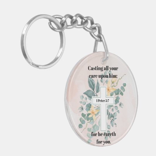 Kästchen Akryllischer Schlüsselanhänger ausfüllen (Vorderseite links)