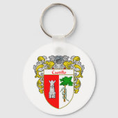 Kastilienmatte (mantled) schlüsselanhänger (Vorderseite)